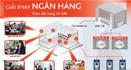 Giải pháp lắp đặt camera quan sát tại ATM