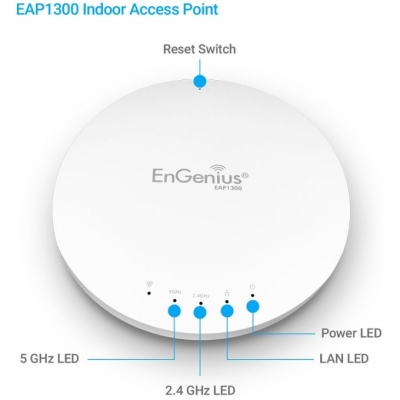 EnGenius Indoor EAP1300- Bộ phát wifi băng tần kép chuẩn AC, tốc độ 1300Mbps, chịu tải 120 user