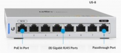 Switch Gigabit 8 Port Unifi US-8