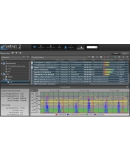 Phần mềm điều khiển UBIQUITI AirControl 2